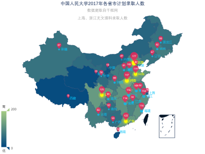 中国人民大学2017年各省市计划录取人数