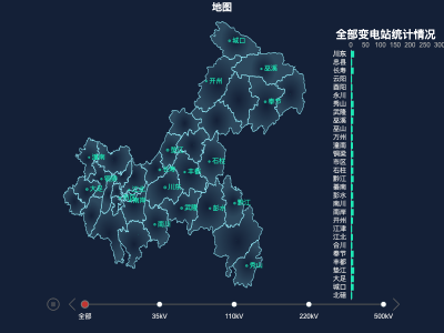 重庆变电站模拟地图